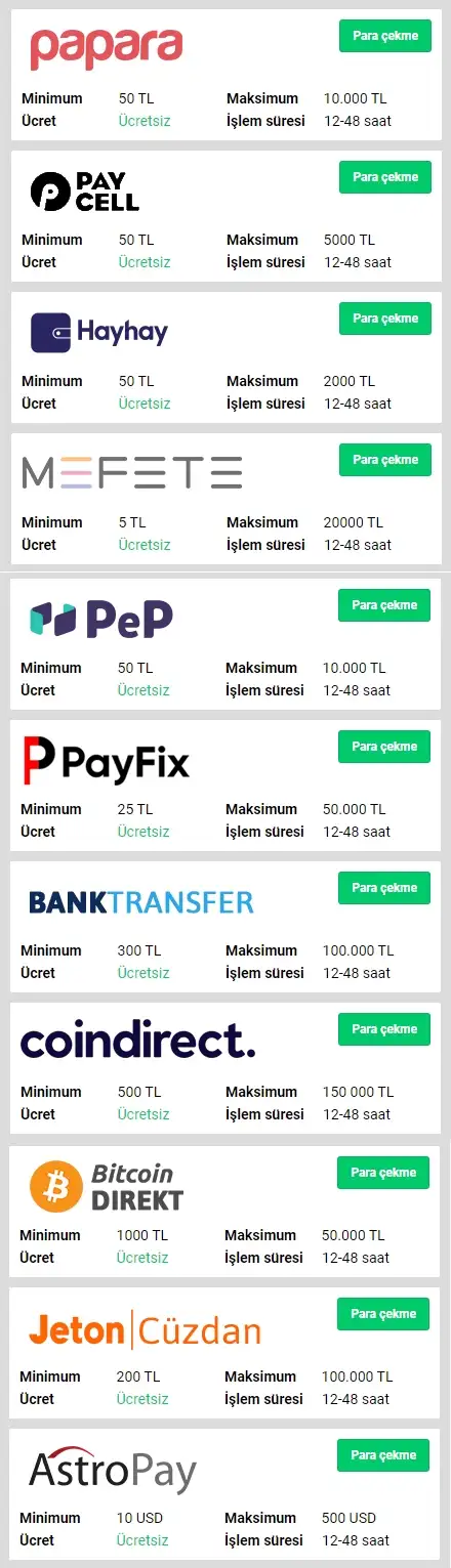 Para çekme yöntemleri